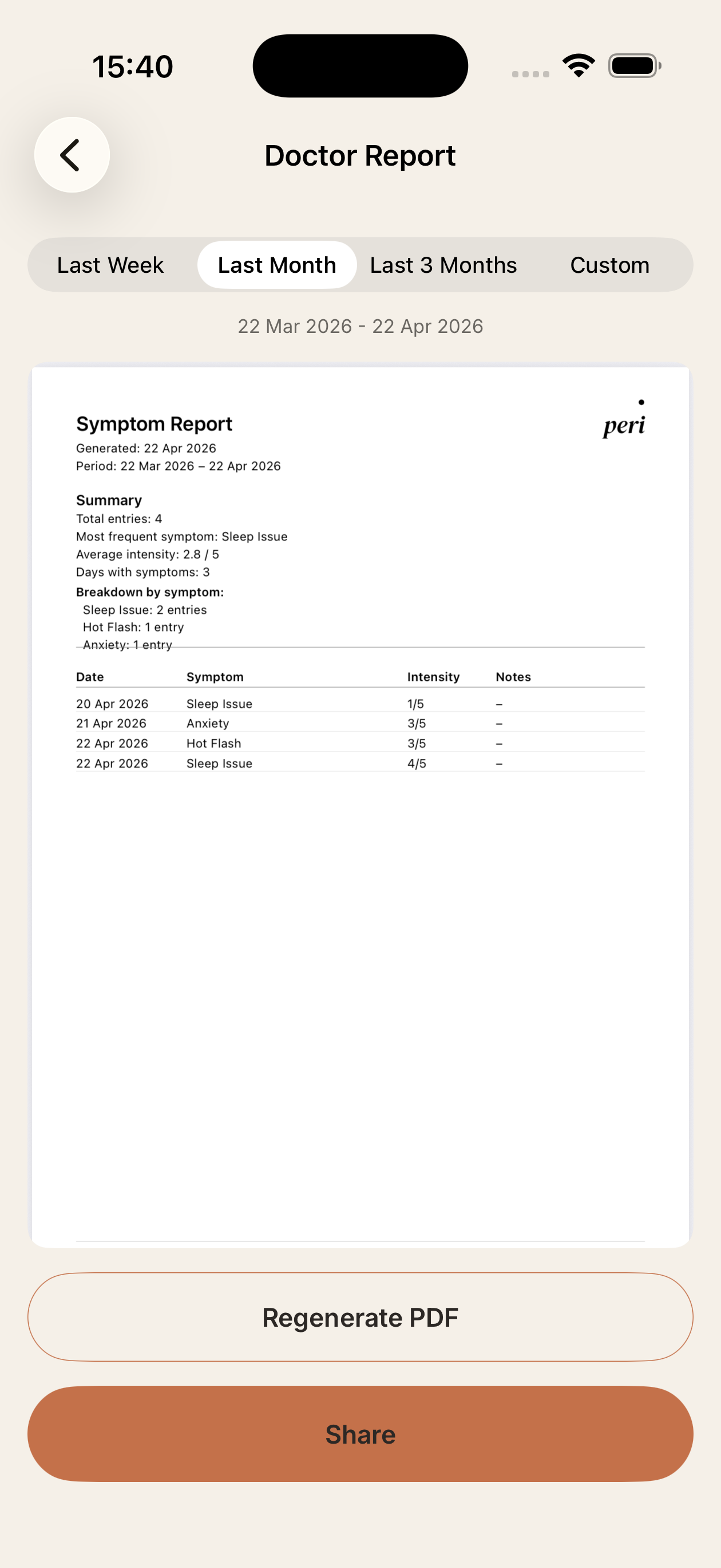 peri doctor report PDF export